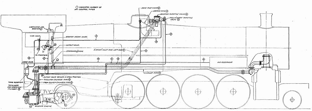Booster engine for steam locomotives